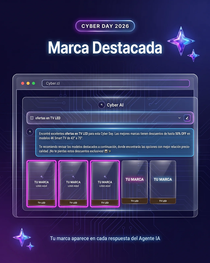 Cyber AI - Marca Destacada - Cyber Monday