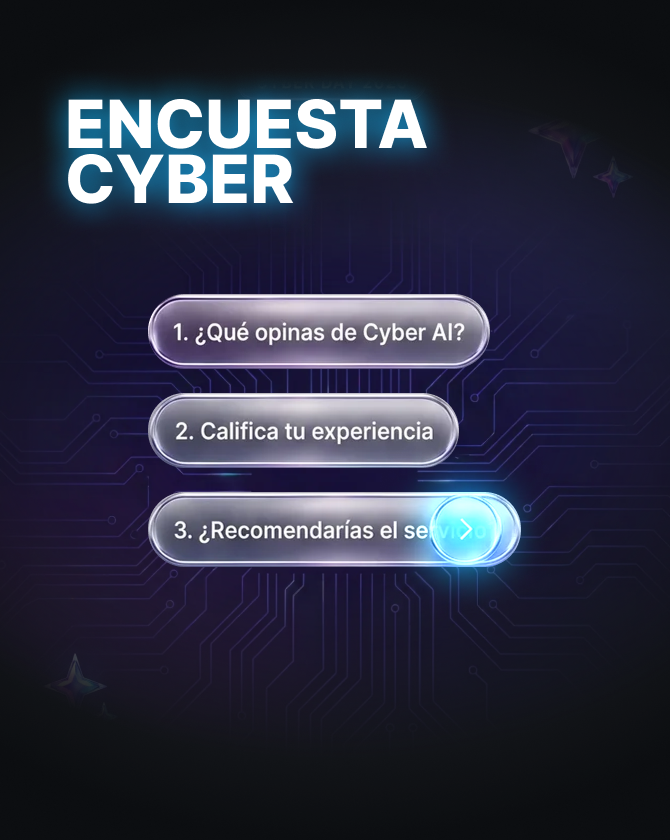 Encuesta Cyber Monday